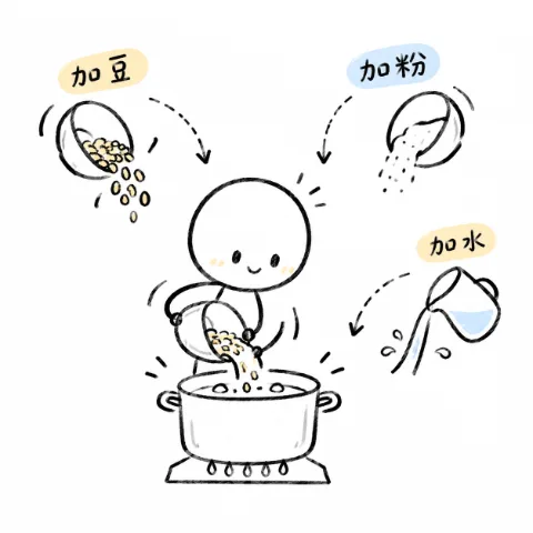 小豆人信息图 的风格示例