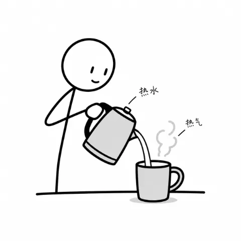 火柴人讲解 的风格示例